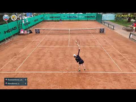 Riana Rusnackova - Viktoria Novakova (R3)