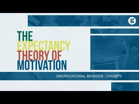 What is Organizational Behavior