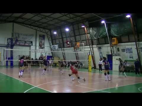 SET 2 - Don Orione vs Sporting Pavona Castelgandolfo