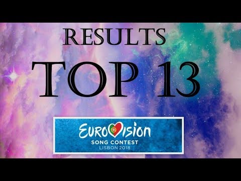 YOUR EUROVISION 2018 - TOP 13 - RESULTS (ESC 2018)