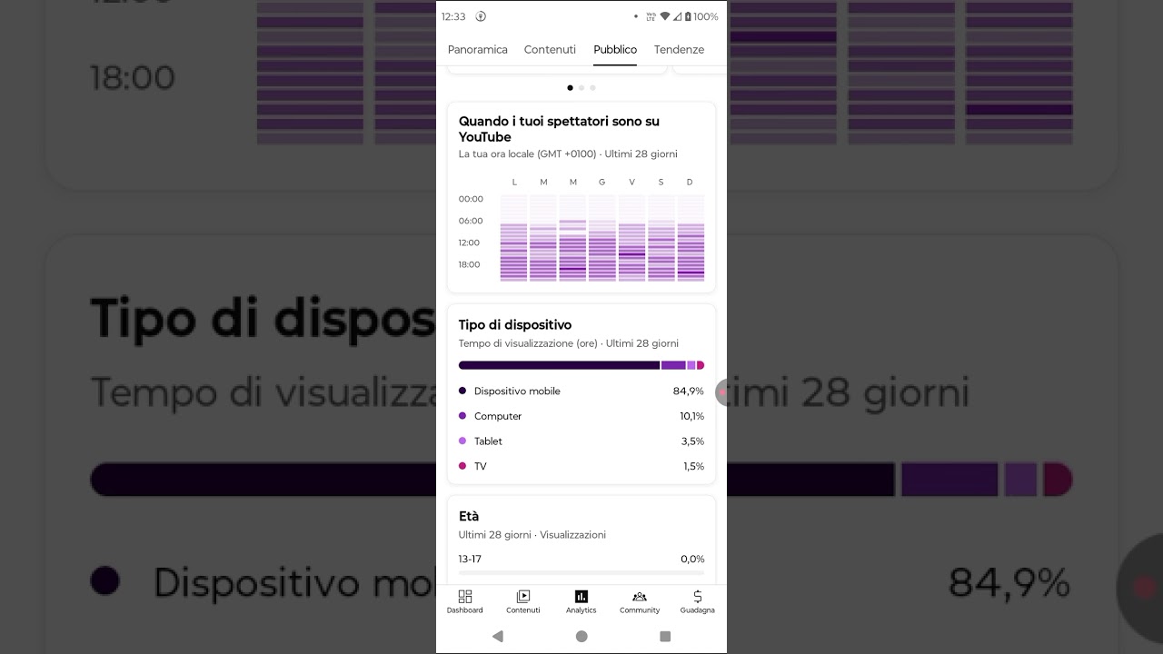 CASSIA FITNESS - YOUTUBE STUDIO MIO (3)