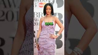 Evolution of Rihanna