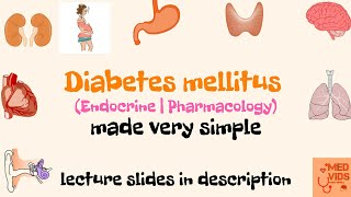 Diabetes mellitus | Treatment | Pharmacology | Med Vids made simple