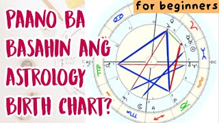 PAANO BASAHIN ANG BIRTH CHART MO SA ASTROLOGY | BEGINNER LEVEL ASTROLOGY READING | PHILIPPINES