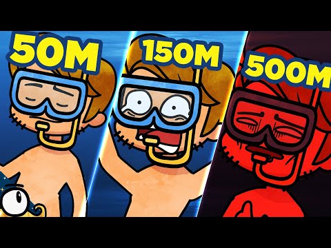 À quelle PROFONDEUR MAX. un HUMAIN peut-il ALLER (vivant) ? 🥽