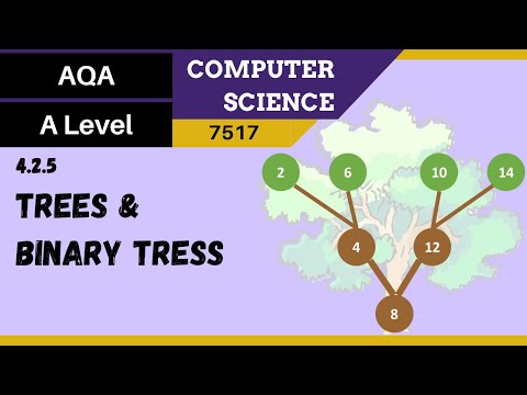 27. AQA A Level (7517) SLR4 - 4.2.5 Trees and binary trees