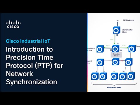 Introduction to Precision Time Protocol (PTP) for Network Synchronization