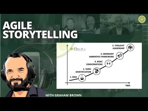 Agile Storytelling | Podcast guesting Pro — Graham Brown