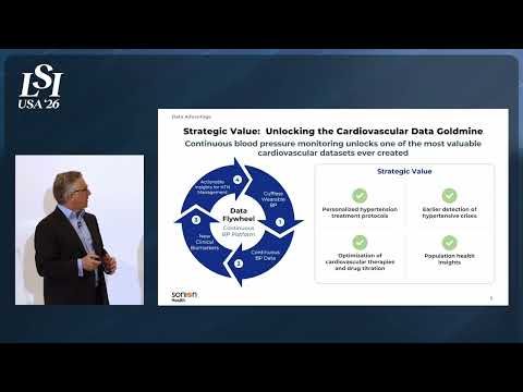 Jim Fidacaro, Sonion Health - Continuous BP monitoring for hypertension care | LSI USA '26