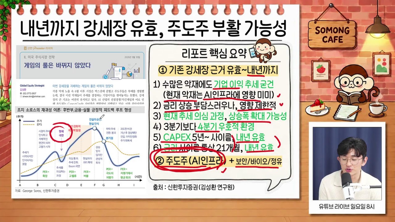 공포 구간인데 나스닥신고가, 기묘한 랠리 이어질까/GPT, 끌로드가 주식투자하는 시대 시작?/중간선거 한?