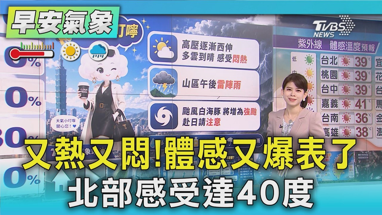 天氣/ 悶熱如烤箱! 留意午後雷陣雨 「白海豚」速增強下週恐襲日|氣象主播 謝宜倫|早安氣象|TVBS新聞 20260729 @TVBSNEWS01