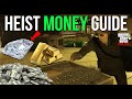 GTA Online CASINO HEIST Money Guide | Updated Diamond Casino Heist Guide To Make More Money