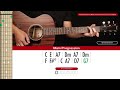 Nobody Knows You When You Re Down And Out Guitar Cover Eric Clapton Tabs Chords