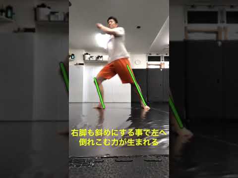 スイッチからのミドル解説動画