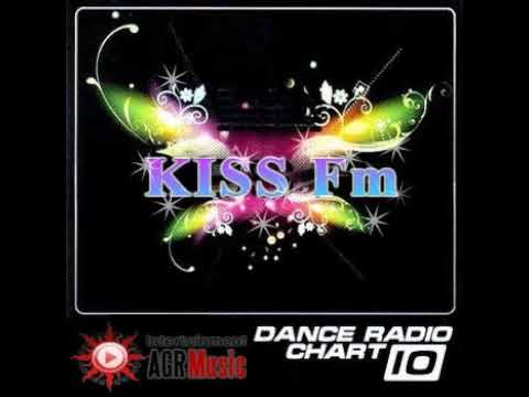 Hot Noizes & Lime Kid Залишись