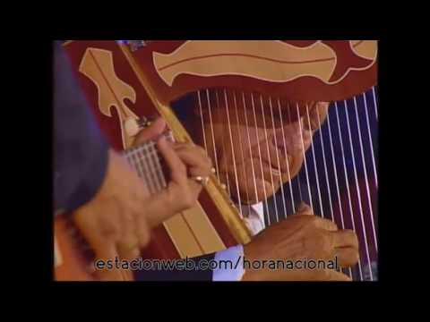 Gonzalo Castro - Angustia de Vivir