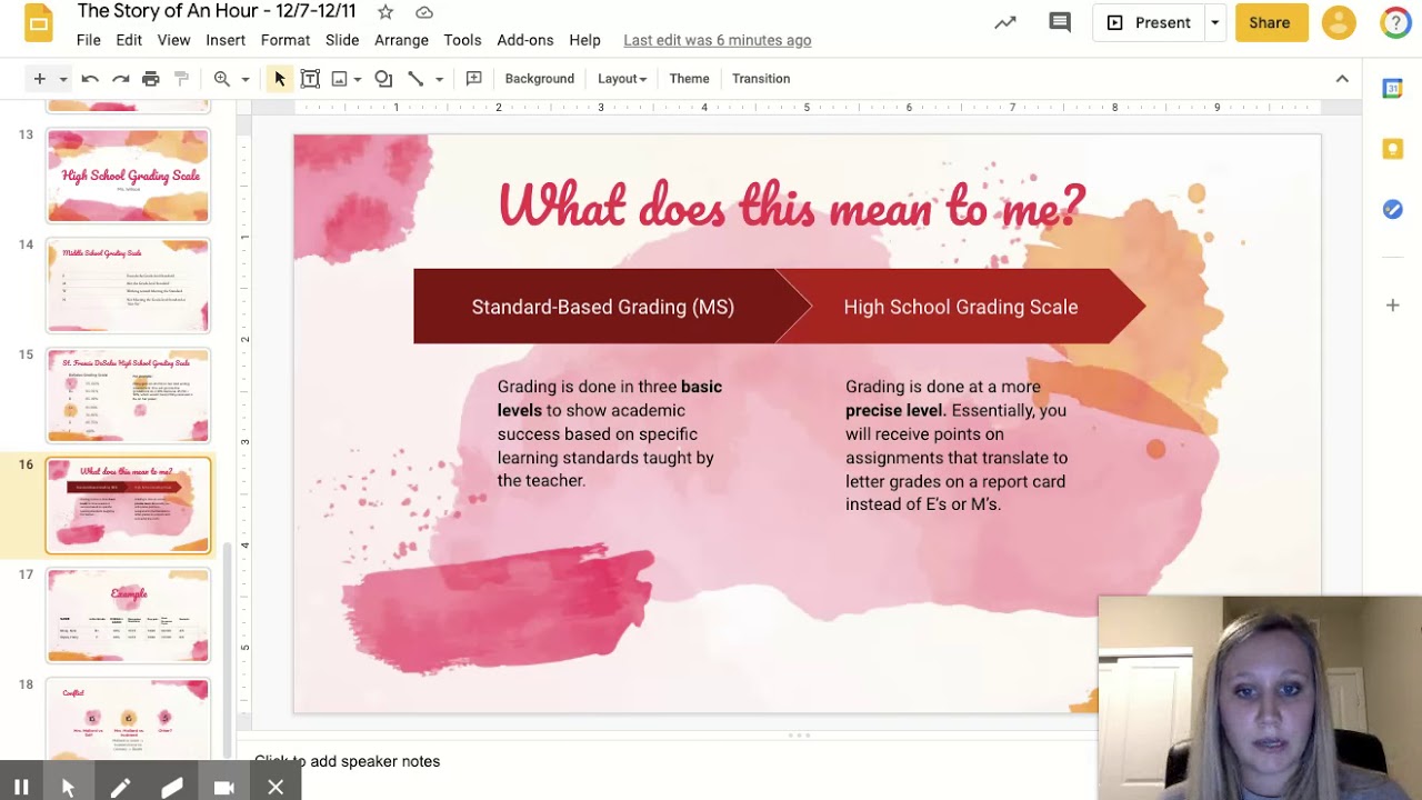 Middle School to High School Grading Scale - Explained