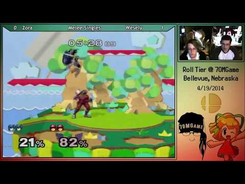 Roll Tier Hype Train