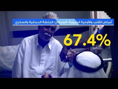 رعاية المصابين بالأمراض المزمنة أولوية في هذا الوقت