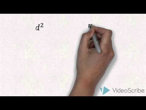 Análise de Estabilidade de Geradores Síncronos