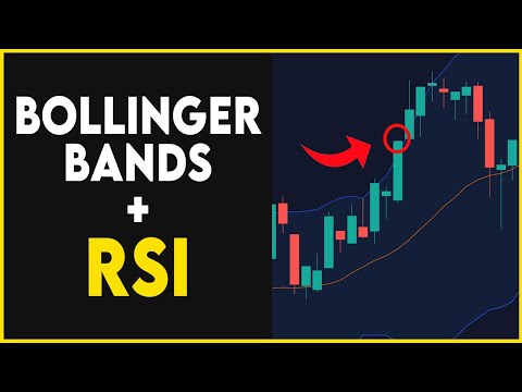 Bollinger Band + RSI Trading Strategy That Actually Works