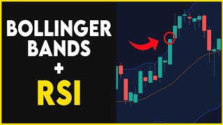 Bollinger Band + RSI Trading Strategy That Actually Works