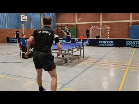 Ballwechsel der Woche 11.02.2023