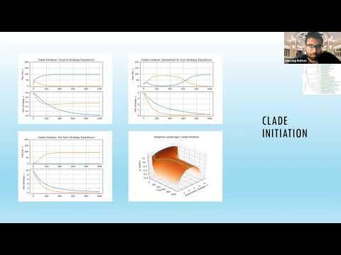 Eco-Evolutionary Dynamics and the Role of Evolvability in Cancer (Anuraag Bukkuri, 210121)