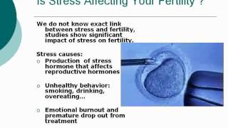 preview picture of video 'Coping With Stress Associated With Infertility'