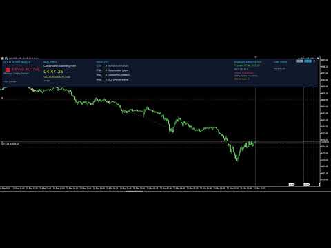 Video News Filter Shield Pro