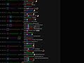 Jerma Stream Chat House Flipper Part 6