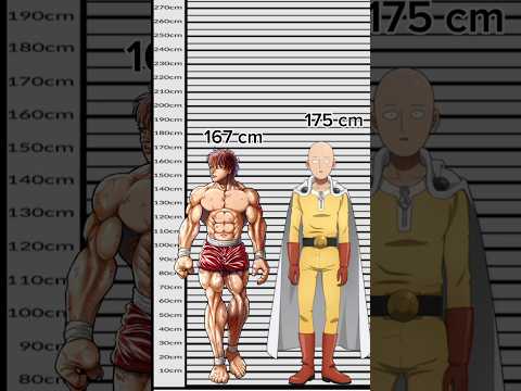 Saitamas height comparison to Baki characters #saitama #baki #bakithegrappler #shortsvideo #shorts