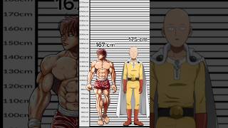 Download lagu Saitamas height comparison to Baki characters #saitama #baki #bakithegrappler #shortsvideo #shorts mp3 Download lagu Saitamas height comparison to Baki characters #saitama #baki #bakithegrappler #shortsvideo #shorts mp3