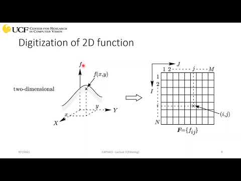 CAP5415 Lecture 4 [Image Filtering - Part I] - Fall2021
