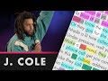 J. Cole - The Climb Back - Lyrics, Rhymes Highlighted (168)