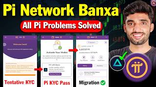 Download the video "How to Apply Pi KYC With Banxa | Migrate to Mainnet Problem Solved ✅ | Pi KYC Tentative Approval"