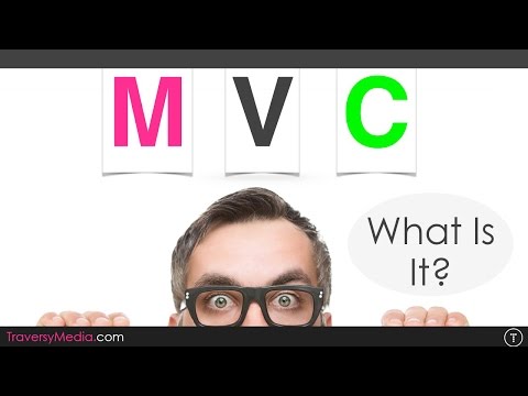 What Is MVC? Simple Explanation