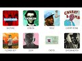 Every Tyler The Creator Album Explained In 35 Minutes
