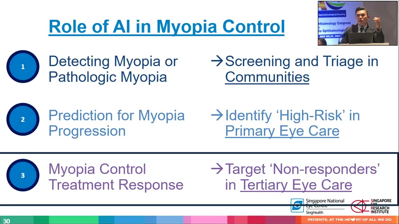 AIOS2025 GP6 T Dr Marcus ANG Role of AI in Myopia Control