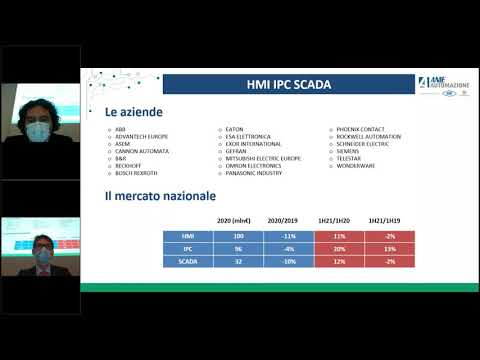 Industria 4.0: standard di comunicazione OPC UA e le sue applicazioni
