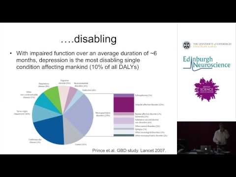Mindfulness for Depression: Theory and Practice