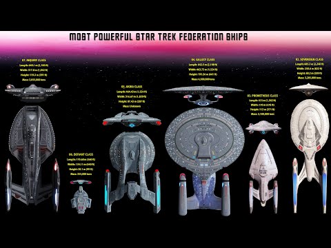 The 7 Most Powerful Federation Starships In Star Trek