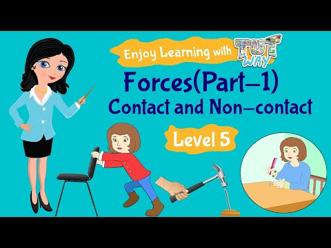 Science - Contact and Non-contact Force - Part 1