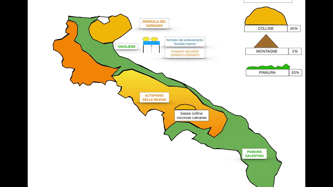 Geografia - Puglia