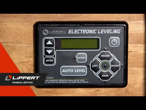 Level-Up LCD Touch Pad Replacement V1