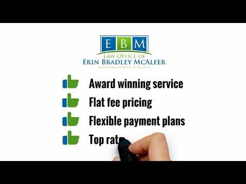 Videos from Restore My Record