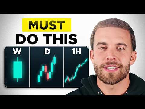 Best Top Down Analysis Strategy for 2026 | Forex Trading Guide