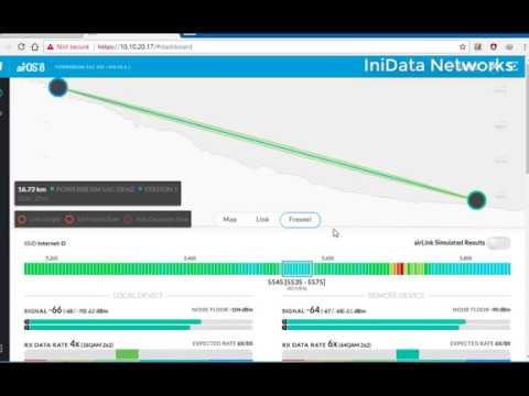 Powerbeam 5ac gen2 ptp 17 km