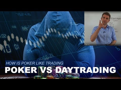 Poker and Trading: The Similarities Are Stunning 😲