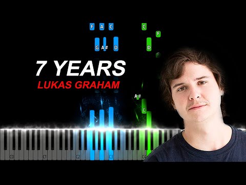 Lukas Graham - 7 Years Piano Tutorial